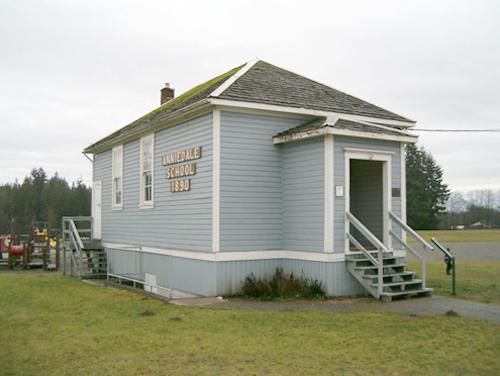 oblique view