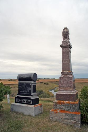 Detail View