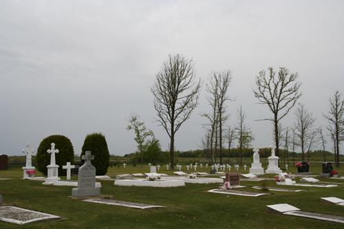 Vue d'ensemble