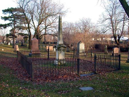 Kerby Grave