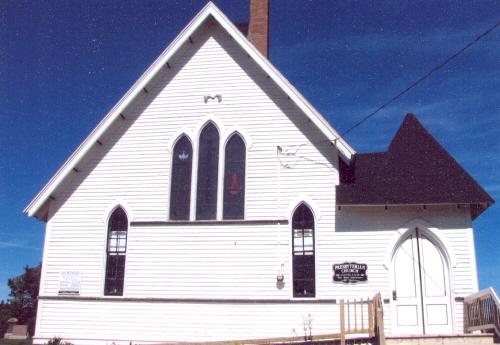 Showing south elevation