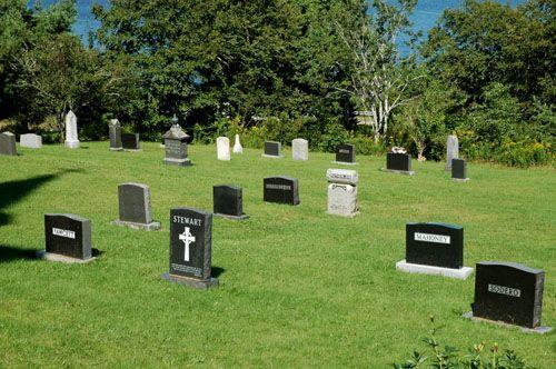 Cemetery