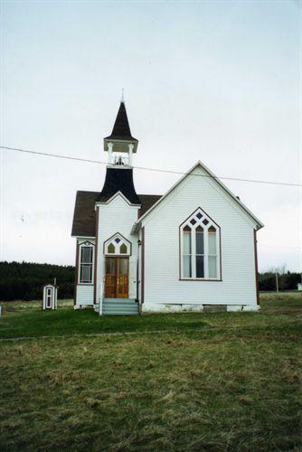 Front View